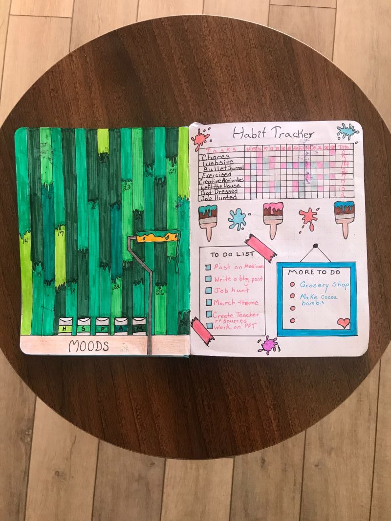 February 2021 Bullet Journal Design