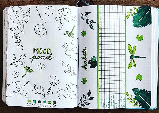 March bullet journal trackers